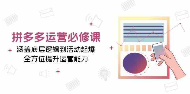 拼多多运营必修课：涵盖底层逻辑到活动起爆，全方位提升运营能力好创网-专注分享网络创业落地实操课程 – 全网首发_高质量项目输出好创网